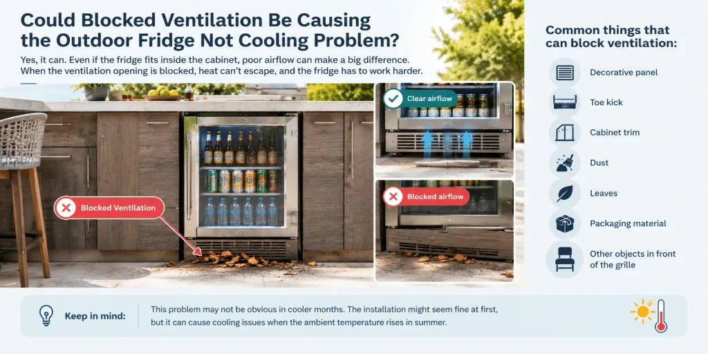 Outdoor Fridge Not Cooling? Ambient Temperature, Clearance, and Ventilation Explained